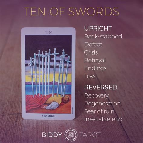 10 Swords Betano