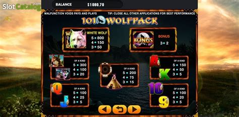 101 Wolfpack Brabet