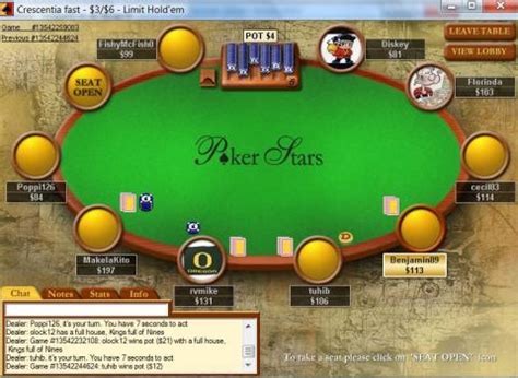 A Pokerstars Problemas De Virus