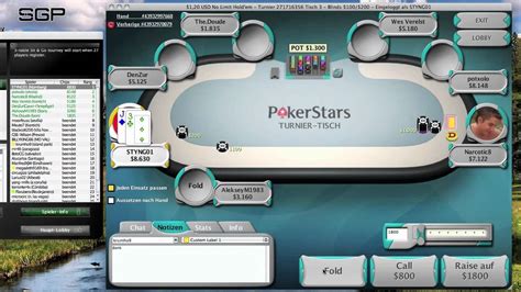 A Pokerstars Sng Estrategia