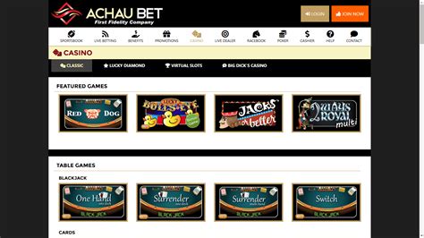 Achaubet Casino Codigo Promocional