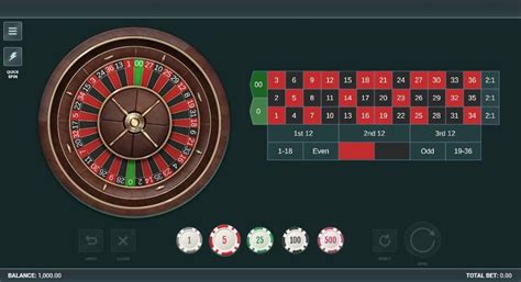 American Roulette Woohoo Bwin