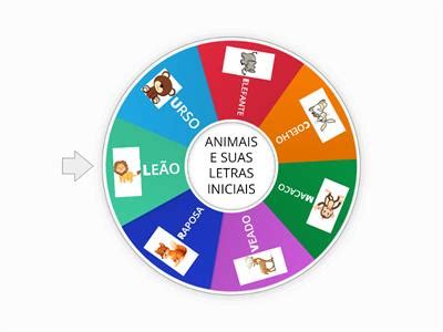 Animal De Estimacao Roleta