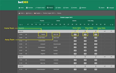 Bet365 Player Complains About Unauthorized Deposit