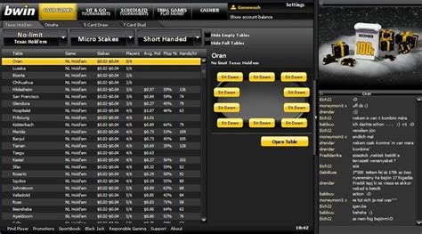 Bwin Poker Conta Bloqueada