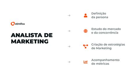 Casino Analista De Marketing Descricao De Trabalho