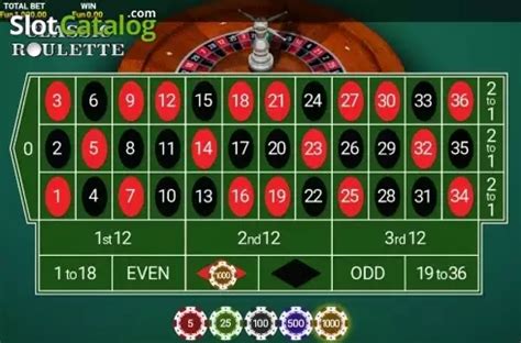 Classic Roulette Onetouch Slot - Play Online