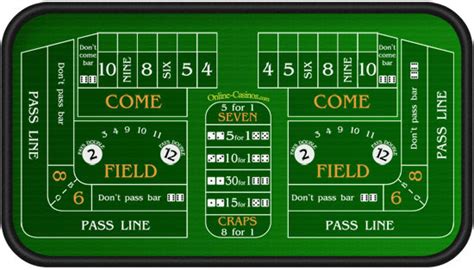 Como Fazer Um Portatil Mesa De Craps