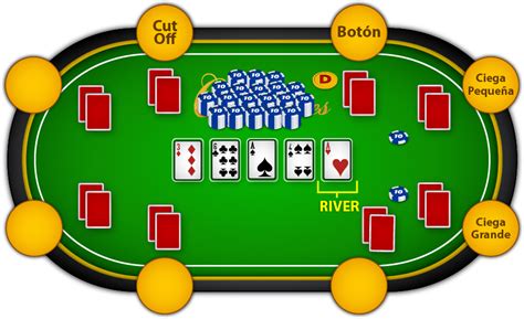 Como Jugar Bien Al Poker Texas Holdem