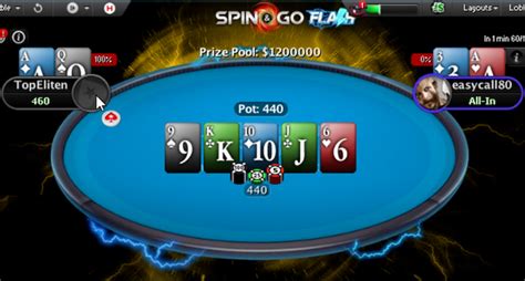 Disco Spin Pokerstars