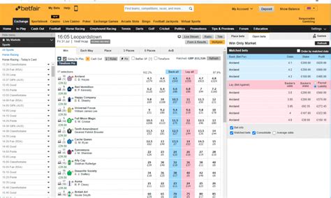 Elite Forces Betfair