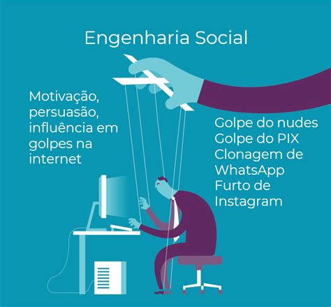 Engenharia Social Poker