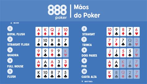 Famoso Holdem Maos