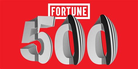 Fortune Five Review 2024