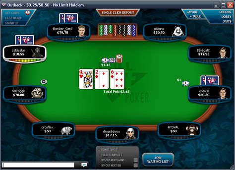 Full Tilt Poker Bonus Sem Deposito