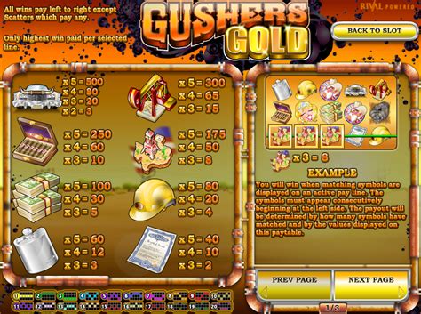 Gushers Gold Betsson