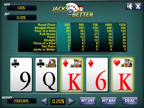 Jacks Or Better Video Poker Netbet