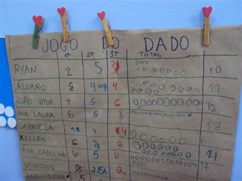 Jogo De Dados Registros De