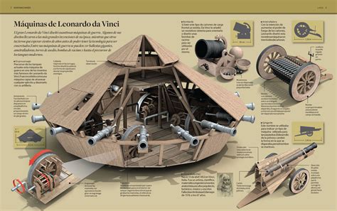 Livre Davinci Diamantes Maquina De Fenda