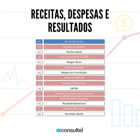 Maior Casino Empresas Por Receita