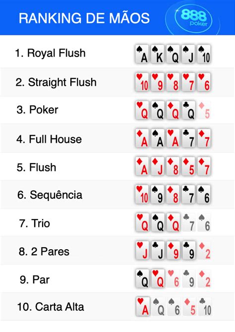 Maos De Poker Ordem Crescente