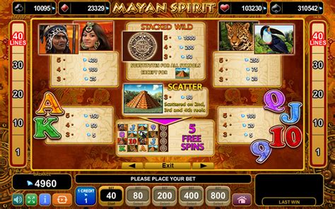Mayan Spirit Review 2024