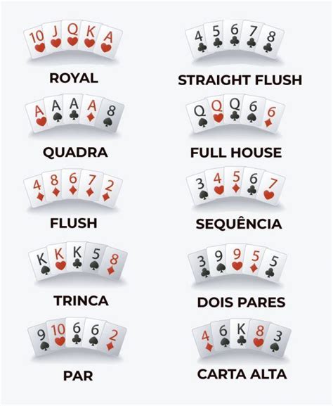 Mesa De Poker Regras De Casino