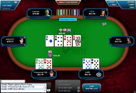 O Full Tilt Poker Dinheiro De Volta