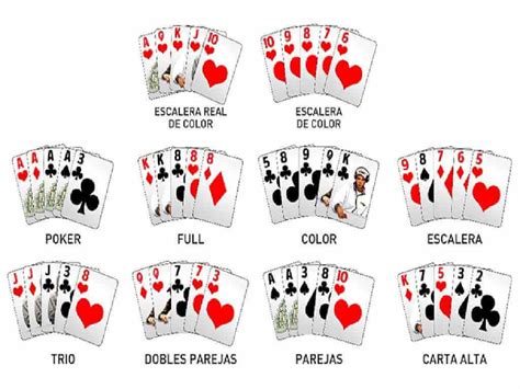 O Que Faz O Poker Prazo De Burro Medio