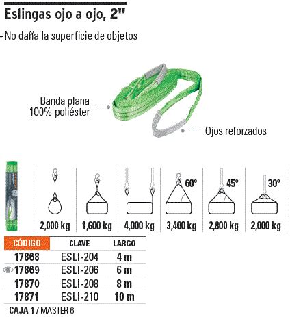 O Slot De Esli