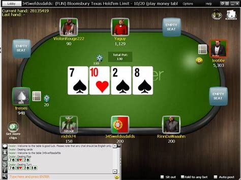 O Titan Poker Problema De Login