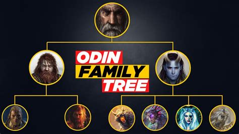 Odin S Tree Bwin