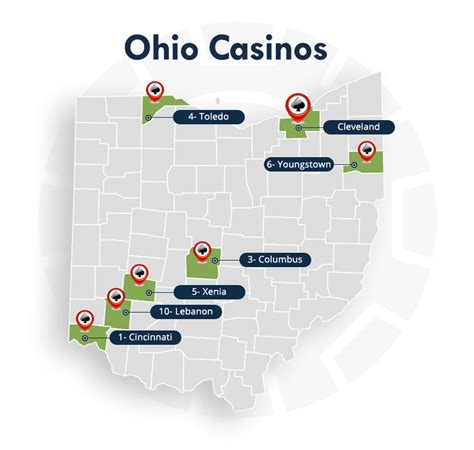 Ohio Casino Receita Fiscal Por Municipio