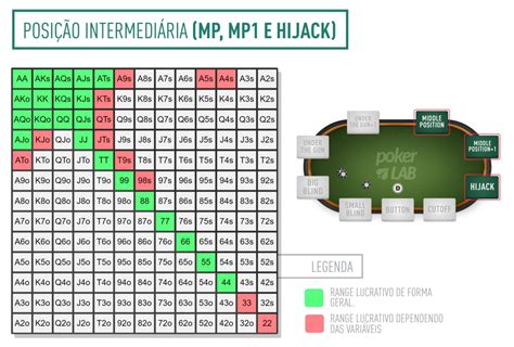 Onde E Que O Poker Prazo De Burro Venha De