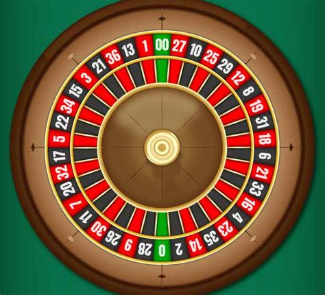Personal Roulette 888 Casino