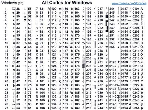 Poker Codigos De Alt