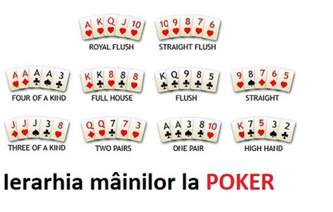 Poker Maini De Iniciar