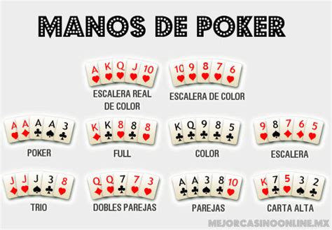 Poker Texas Holdem Fichas Gratis