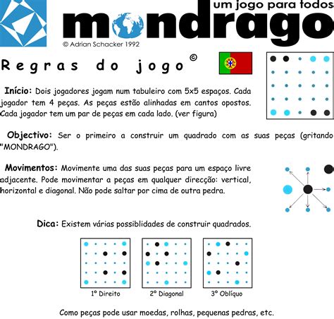 Pontao De Regras De Jogo