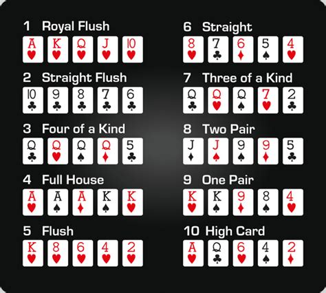 Printable Maos De Poker Grafico