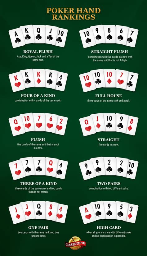 Progressiva Holdem Poker