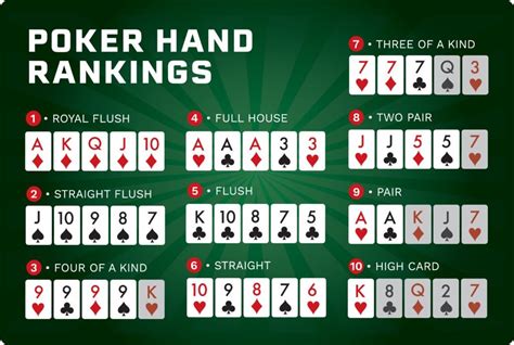 Regras De Poker Mais Alta Maos