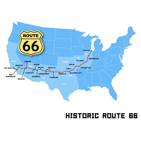 Route 66 Betway