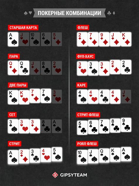Sequencia De Poker Q K A 2 3