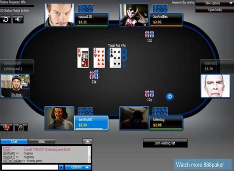 Sites De Poker Para Ipad