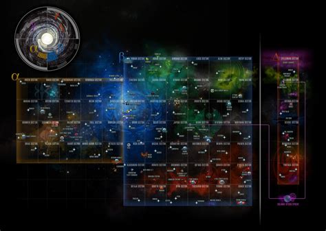 Star Trek Online Obter Mais De Atribuicao De Slots