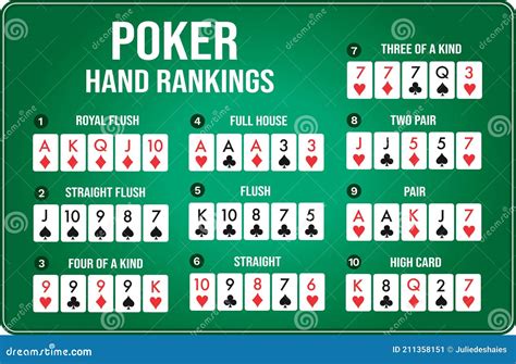 Texas Holdem Poker Itens Permanentes