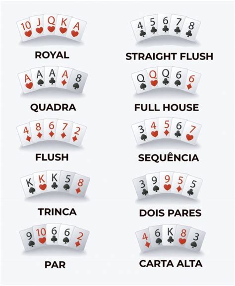Texas Holdem Poker Regras Dobraveis