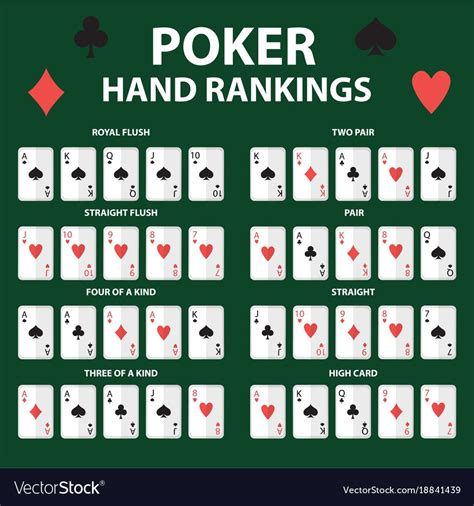 Ty Significacao De Poker